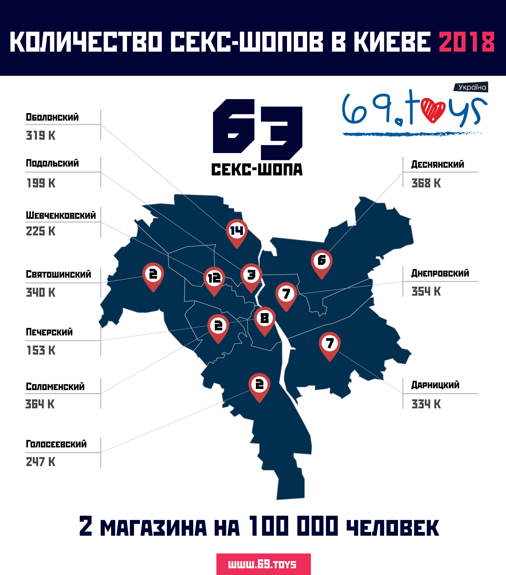 Инфографика: количество секс-шопов в Киеве