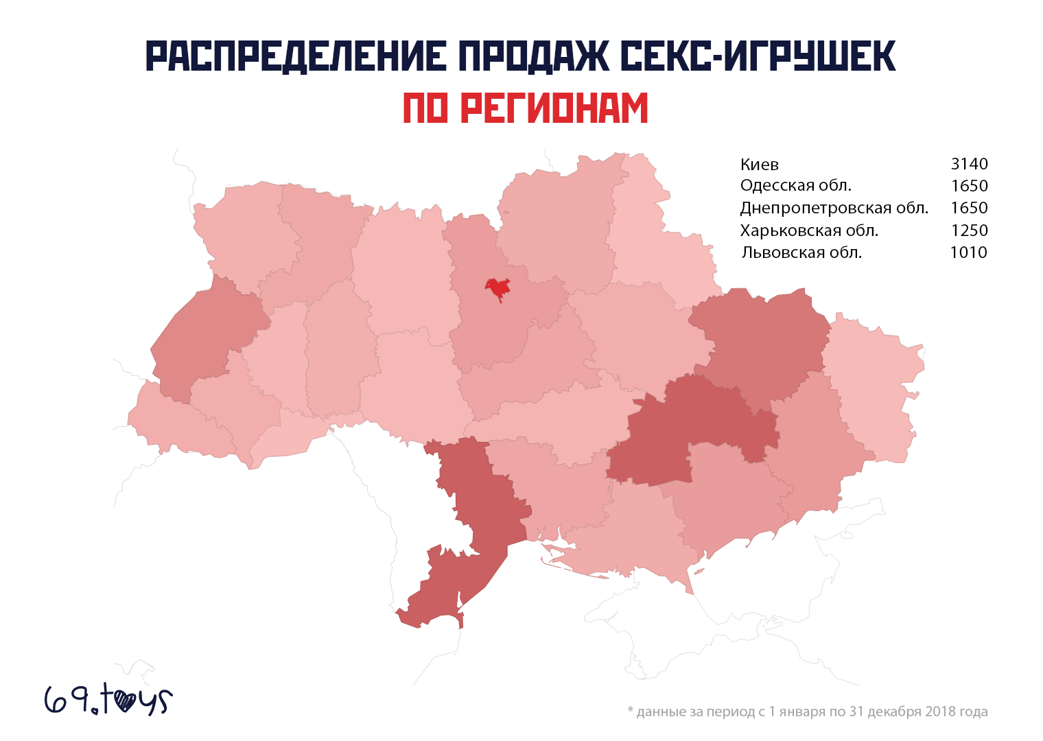 Распределение продаж секс-игрушек по регионам